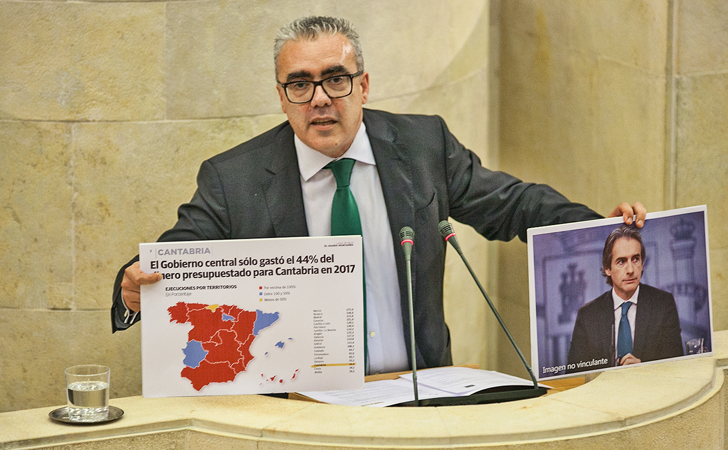 Pedro Hernando denuncia la baja ejecución en las inversiones previstas en 2017.