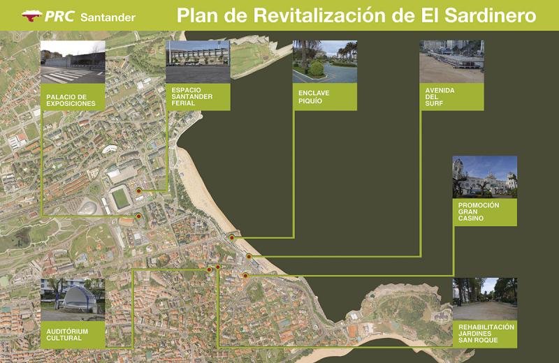 Plan de Revitalización de El Sardinero propuesto por el PRC Santander