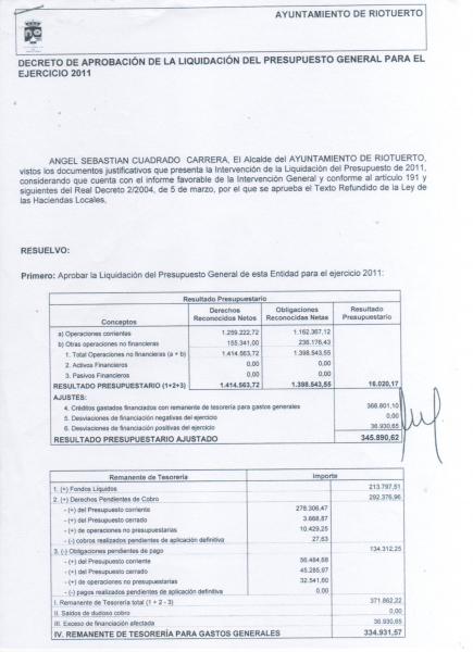 Liquidaci?n del presupuesto