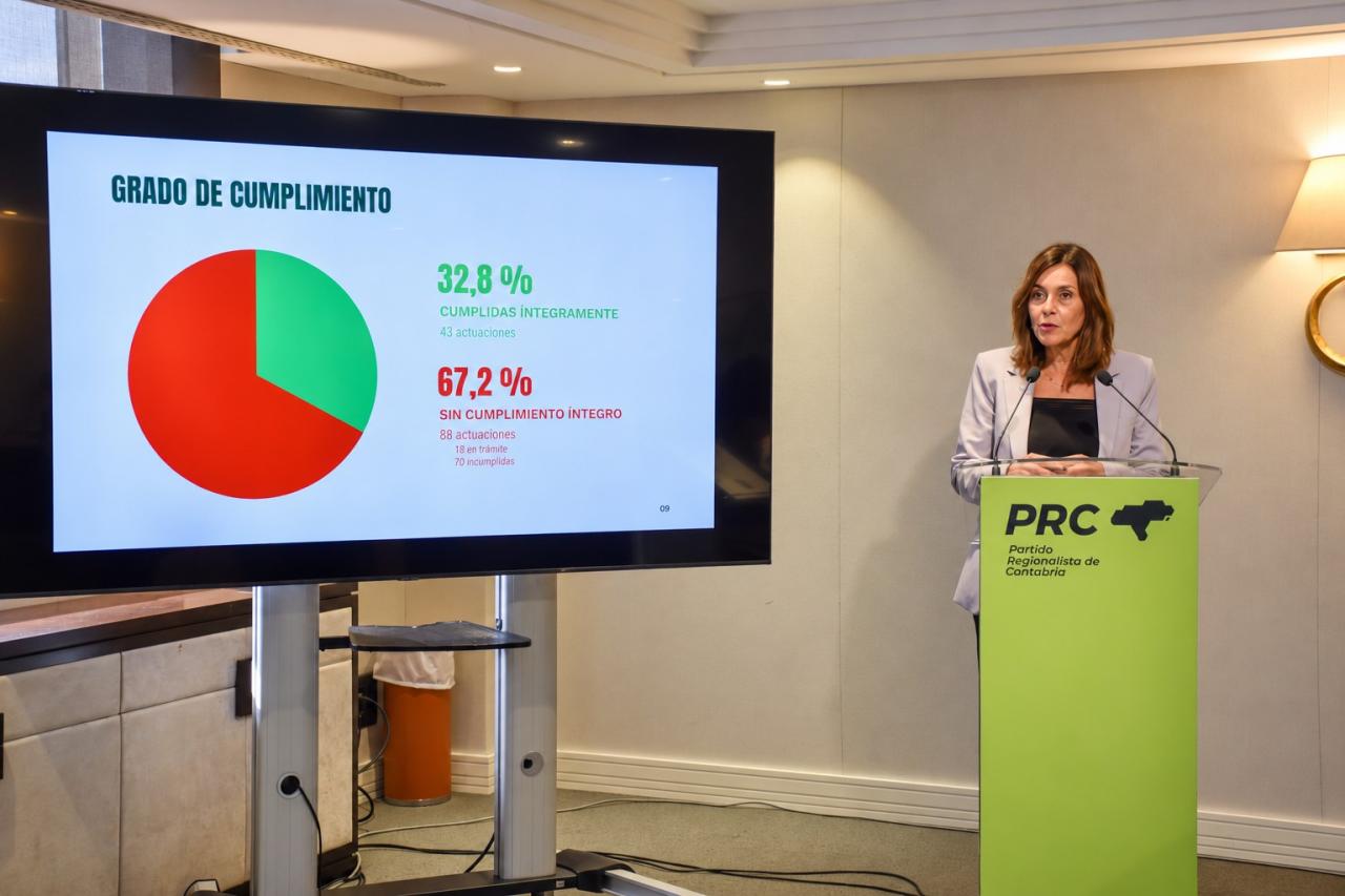 Paula Fernández Viaña en la presentación del balance del presupuesto de 2026